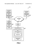 USING TEXT MESSAGES TO INTERACT WITH SPREADSHEETS diagram and image