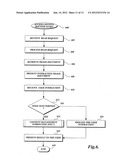 INTERACTIVE IMAGE-BASED DOCUMENT FOR SECURED DATA ACCESS diagram and image