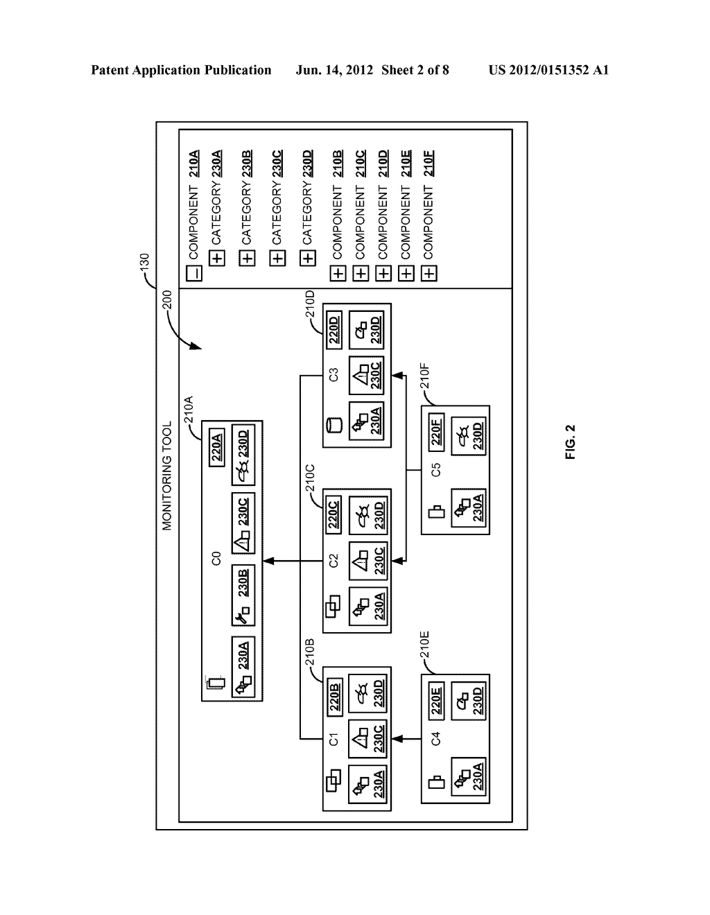 RENDERING SYSTEM COMPONENTS ON A MONITORING TOOL - diagram, schematic, and image 03