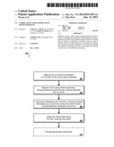 CORRELATING USER INTERACTIONS WITH INTERFACES diagram and image