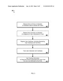 CORRELATING USER INTERACTIONS WITH INTERFACES diagram and image