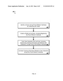 CORRELATING USER INTERACTIONS WITH INTERFACES diagram and image