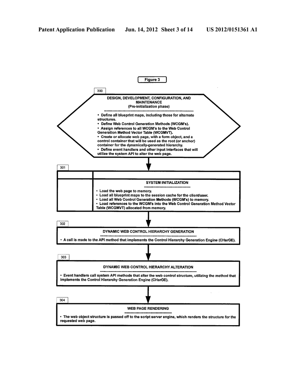 Dynamic Web Control Generation Facilitator - diagram, schematic, and image 04