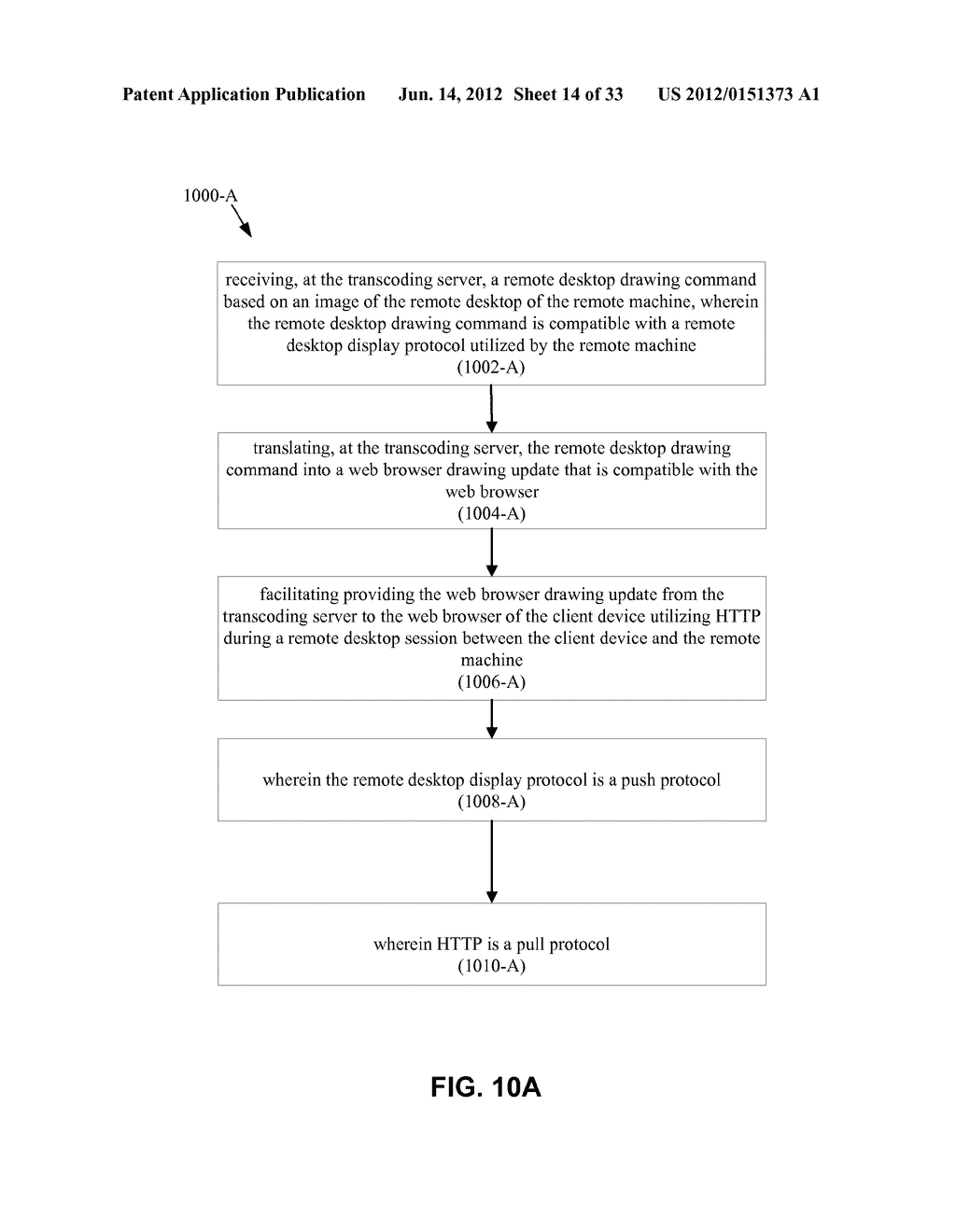 METHODS AND SYSTEMS FOR A REMOTE DESKTOP SESSION UTILIZING A HTTP HANDLER     AND A REMOTE DESKTOP CLIENT COMMON INTERFACE - diagram, schematic, and image 15