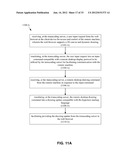 METHODS AND SYSTEMS FOR A REMOTE DESKTOP SESSION UTILIZING A HTTP HANDLER     AND A REMOTE DESKTOP CLIENT COMMON INTERFACE diagram and image