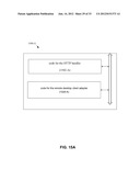 METHODS AND SYSTEMS FOR A REMOTE DESKTOP SESSION UTILIZING A HTTP HANDLER     AND A REMOTE DESKTOP CLIENT COMMON INTERFACE diagram and image