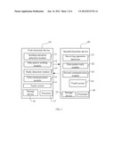 FILE TRANSMISSION METHOD diagram and image