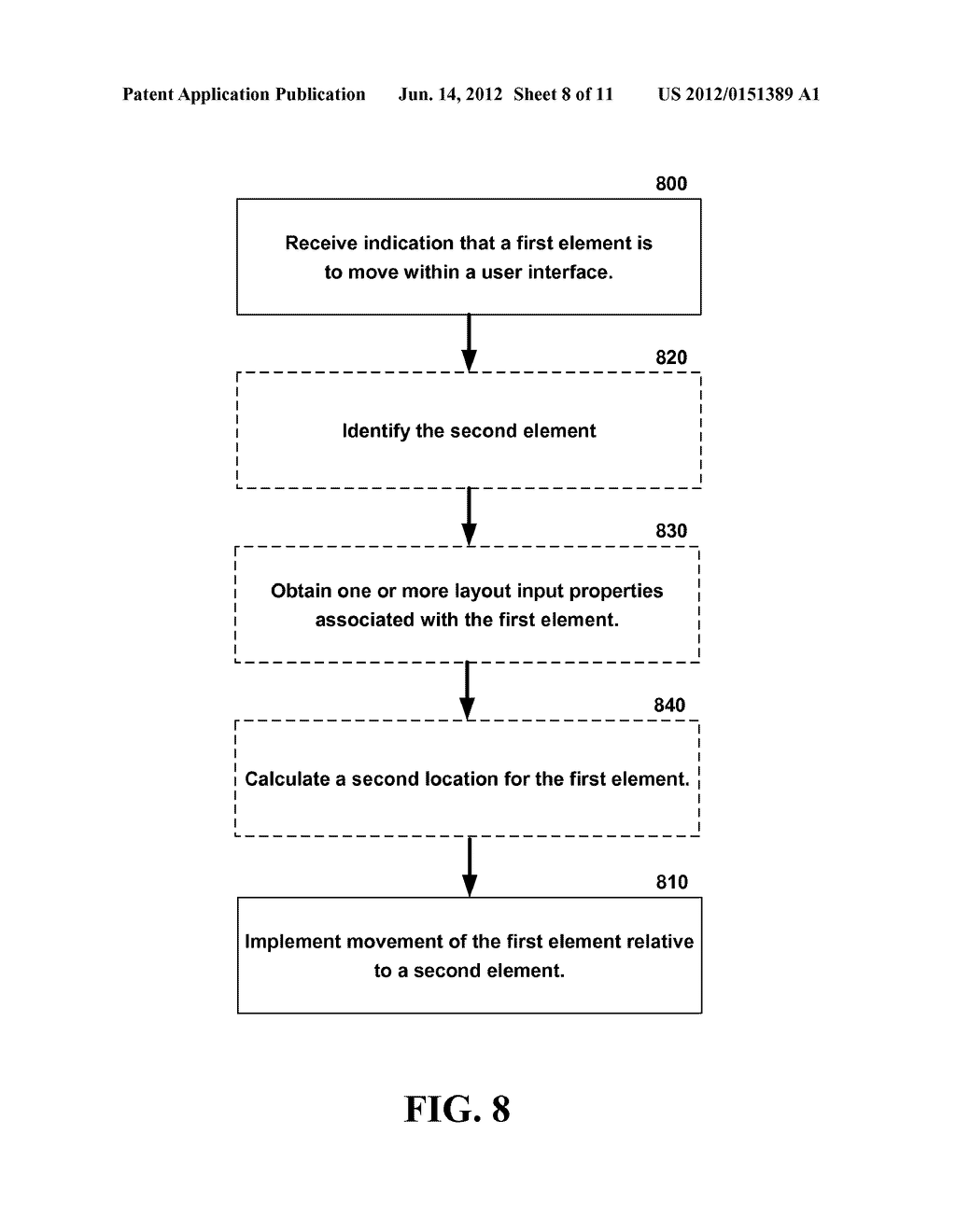 STATIC DEFINITION OF UNKNOWN VISUAL LAYOUT POSITIONS - diagram, schematic, and image 09