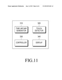 METHOD AND APPARATUS FOR CONTROLLING TOUCH SCREEN USING TIMELINE BAR,     RECORDING MEDIUM WITH PROGRAM FOR THE SAME RECORDED THEREIN, AND USER     TERMINAL HAVING THE SAME diagram and image