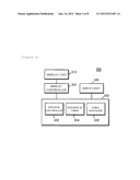 MANIPULATING DISPLAY OF MULTIPLE DISPLAY OBJECTS diagram and image