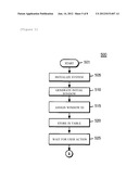 MANIPULATING DISPLAY OF MULTIPLE DISPLAY OBJECTS diagram and image