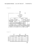 MANIPULATING DISPLAY OF MULTIPLE DISPLAY OBJECTS diagram and image