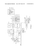 Electronic Apparatus and Display Control Method diagram and image