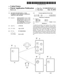 METHOD FOR PROVIDING A USER INTERFACE USING MOTION AND DEVICE ADOPTING THE     METHOD diagram and image