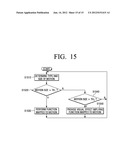 METHOD FOR PROVIDING A USER INTERFACE USING MOTION AND DEVICE ADOPTING THE     METHOD diagram and image