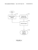 STRESS REDUCTION ON VIAS AND YIELD IMPROVEMENT IN LAYOUT DESIGN THROUGH     AUTO GENERATION OF VIA FILL diagram and image