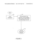 STRESS REDUCTION ON VIAS AND YIELD IMPROVEMENT IN LAYOUT DESIGN THROUGH     AUTO GENERATION OF VIA FILL diagram and image