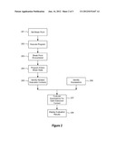 DISPLAY OF DATA FROM PARALLEL PROGRAMMING CONTEXTS diagram and image