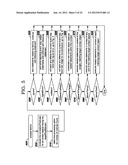 Virtual Machine and Programming Language for Event Processing diagram and image