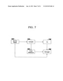 Virtual Machine and Programming Language for Event Processing diagram and image