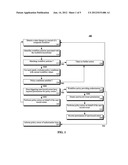 UTILIZING USER-DEFINED WORKFLOW POLICIES TO AUTOMATE CHANGES MADE TO     COMPOSITE WORKFLOWS diagram and image