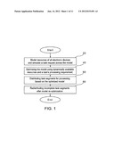 Redistributing incomplete segments for processing tasks in distributed     computing diagram and image