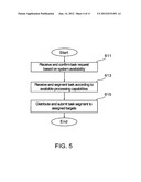 Redistributing incomplete segments for processing tasks in distributed     computing diagram and image