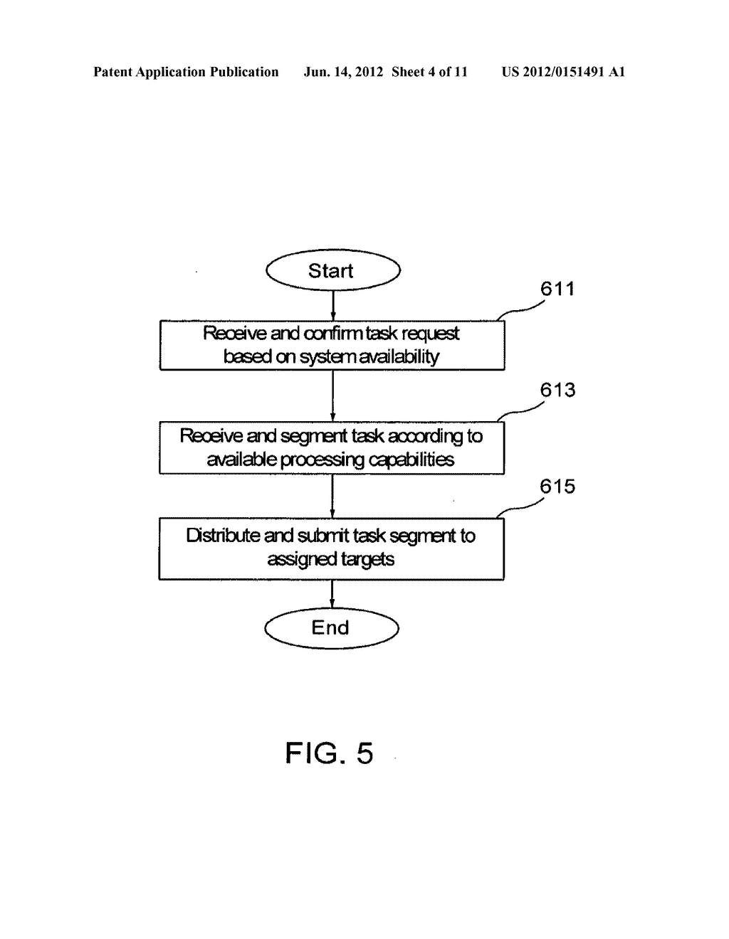 Redistributing incomplete segments for processing tasks in distributed     computing - diagram, schematic, and image 05