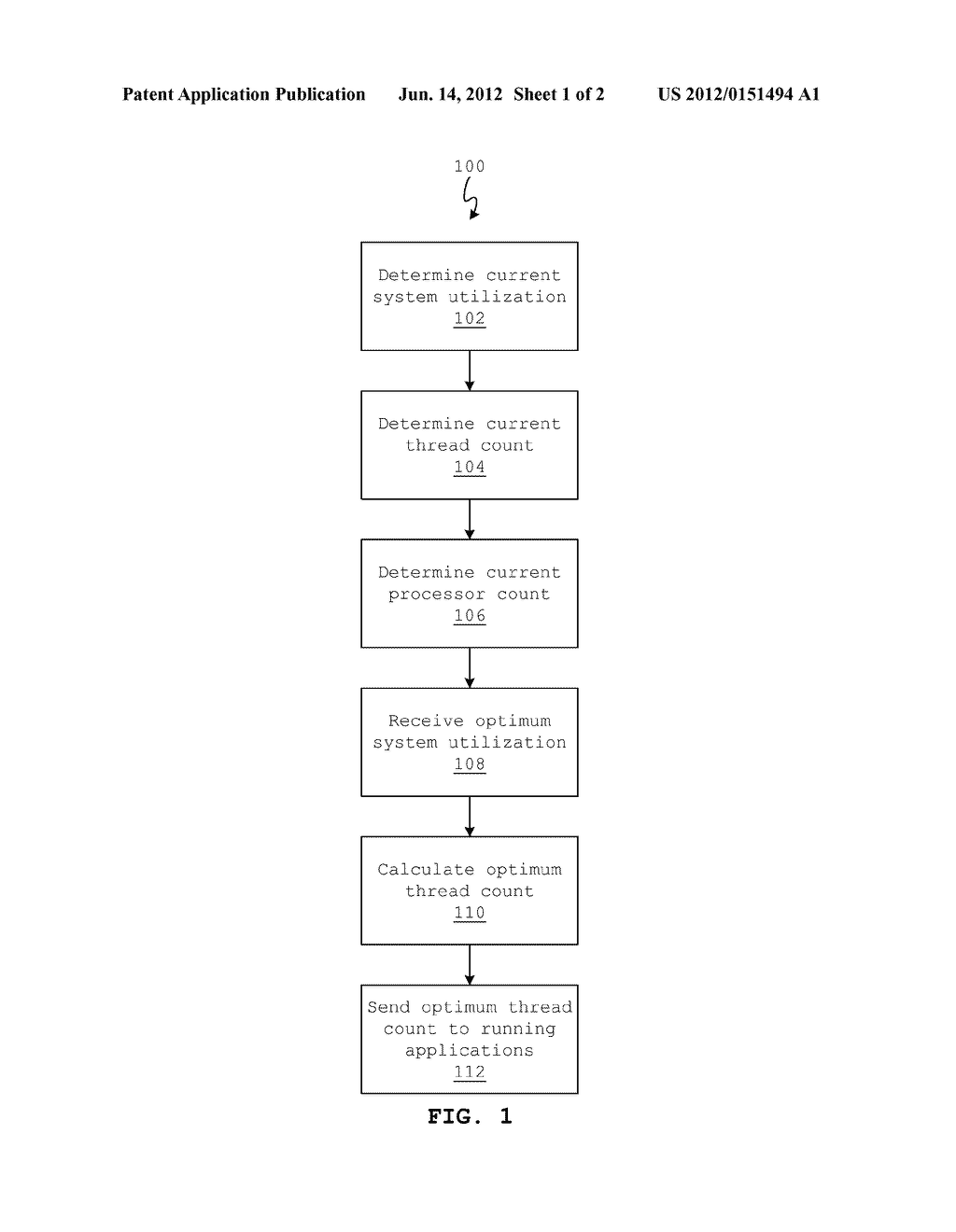 METHOD FOR DETERMINING A NUMBER OF THREADS TO MAXIMIZE UTILIZATION OF A     SYSTEM - diagram, schematic, and image 02