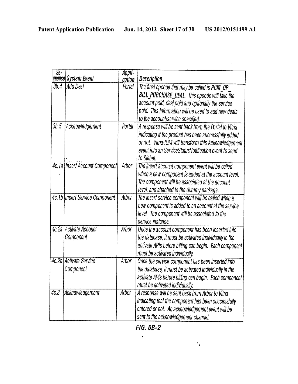 SYSTEM AND METHOD FOR FACILITATING THE EXCHANGE OF INFORMATION AMONG     APPLICATIONS - diagram, schematic, and image 18