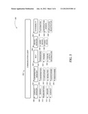 COMMUNICATION INTERFACE FOR NON-COMMUNICATION APPLICATIONS diagram and image