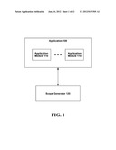 CREATION AND TERMINATION OF COMPONENT SCOPES diagram and image