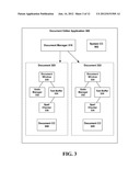 CREATION AND TERMINATION OF COMPONENT SCOPES diagram and image