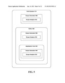 CREATION AND TERMINATION OF COMPONENT SCOPES diagram and image