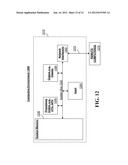 CREATION AND TERMINATION OF COMPONENT SCOPES diagram and image