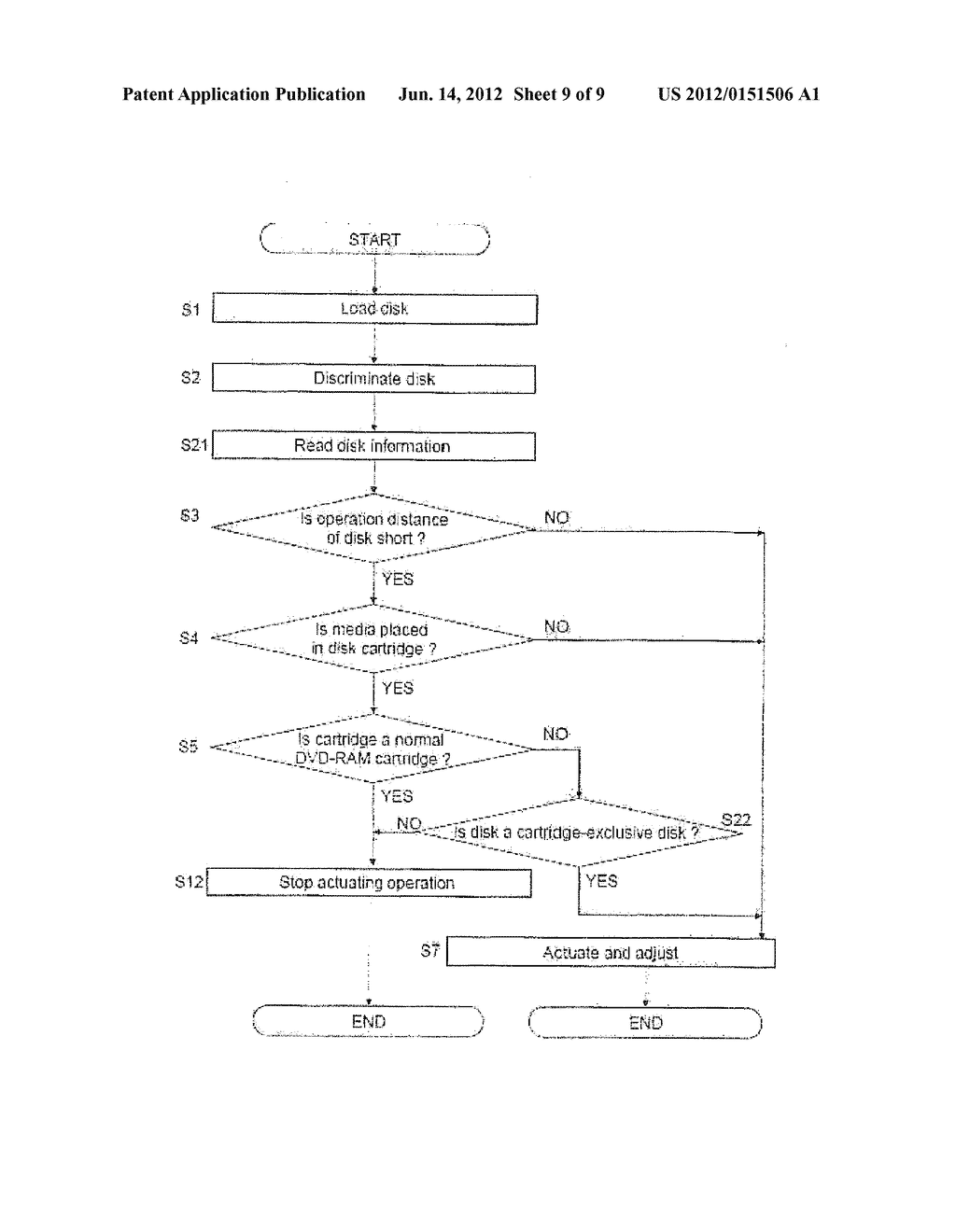 OPTICAL DISK RECORD AND PLAYBACK APPARATUS AND PICKUP PROTECTING METHOD     THEREOF - diagram, schematic, and image 10