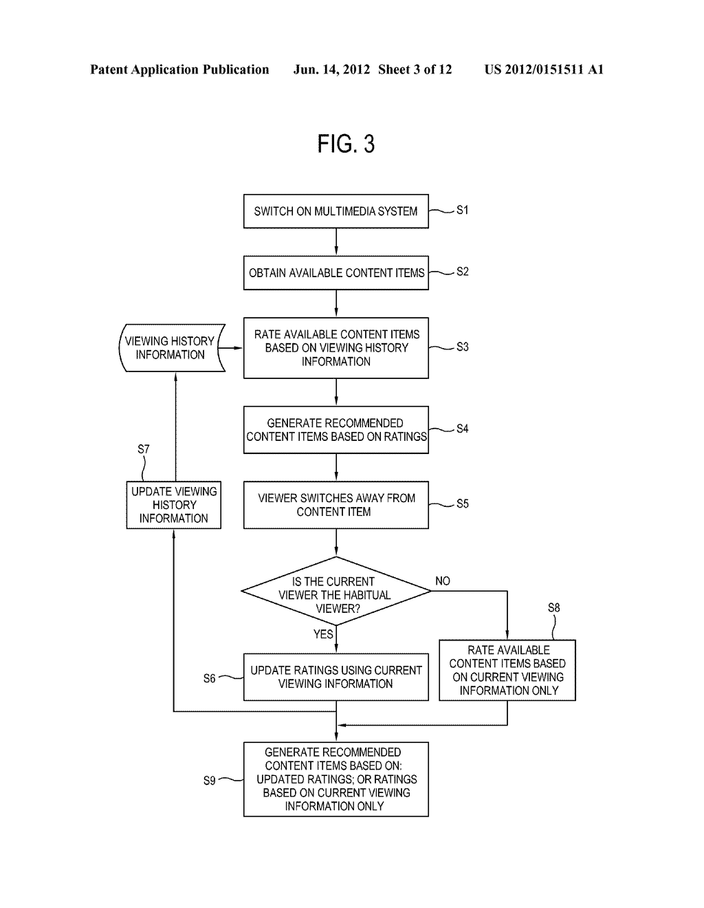 MULTIMEDIA SYSTEM AND METHOD OF RECOMMENDING MULTIMEDIA CONTENT - diagram, schematic, and image 04