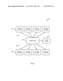 Inferring demographic compositions of television audiences diagram and image