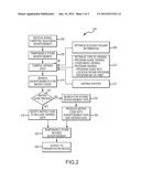 Mining of Advertisement Viewer Information Using Matrix Code diagram and image