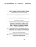 Rule-Based Selection of Content diagram and image