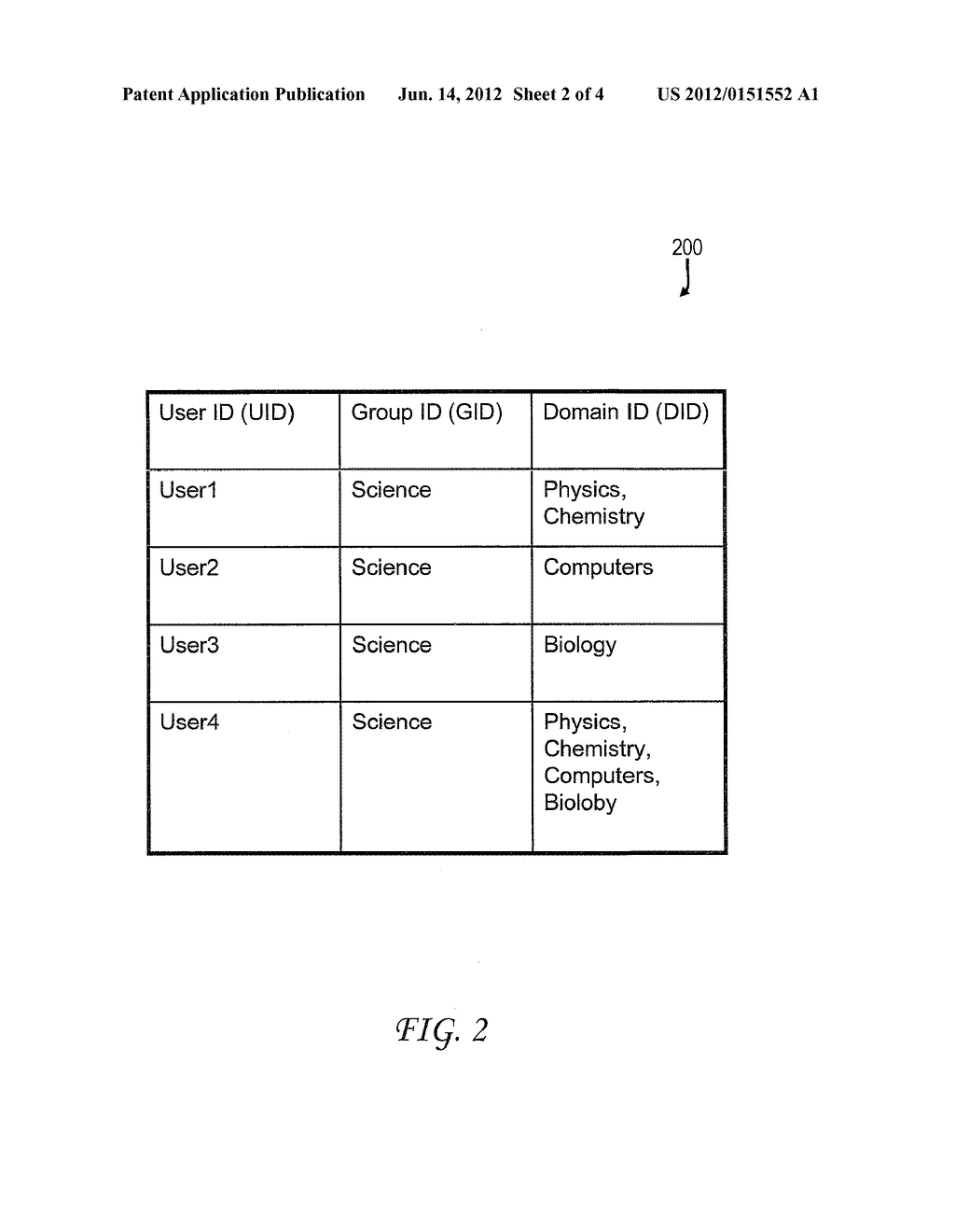 DOMAIN-BASED ISOLATION AND ACCESS CONTROL ON DYNAMIC OBJECTS - diagram, schematic, and image 03