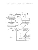 DOMAIN-BASED ISOLATION AND ACCESS CONTROL ON DYNAMIC OBJECTS diagram and image