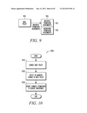 METHOD AND APPARATUS FOR DIGITAL RIGHTS MANAGEMENT POLICIES diagram and image