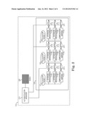 AUTOMATED MANAGEMENT OF SYSTEM CREDENTIALS diagram and image