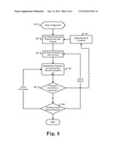 AUTOMATED MANAGEMENT OF SYSTEM CREDENTIALS diagram and image