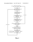 AUTOMATED MANAGEMENT OF SYSTEM CREDENTIALS diagram and image