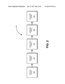 NON-PLANAR DISPLAY GLASS FOR MOBILE DEVICE diagram and image