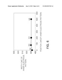 METHOD OF MANUFACTURING MULTILAYER CERAMIC ELECTRONIC COMPONENT AND     MULTILAYER CERAMIC ELECTRONIC COMPONENT USING THE SAME diagram and image