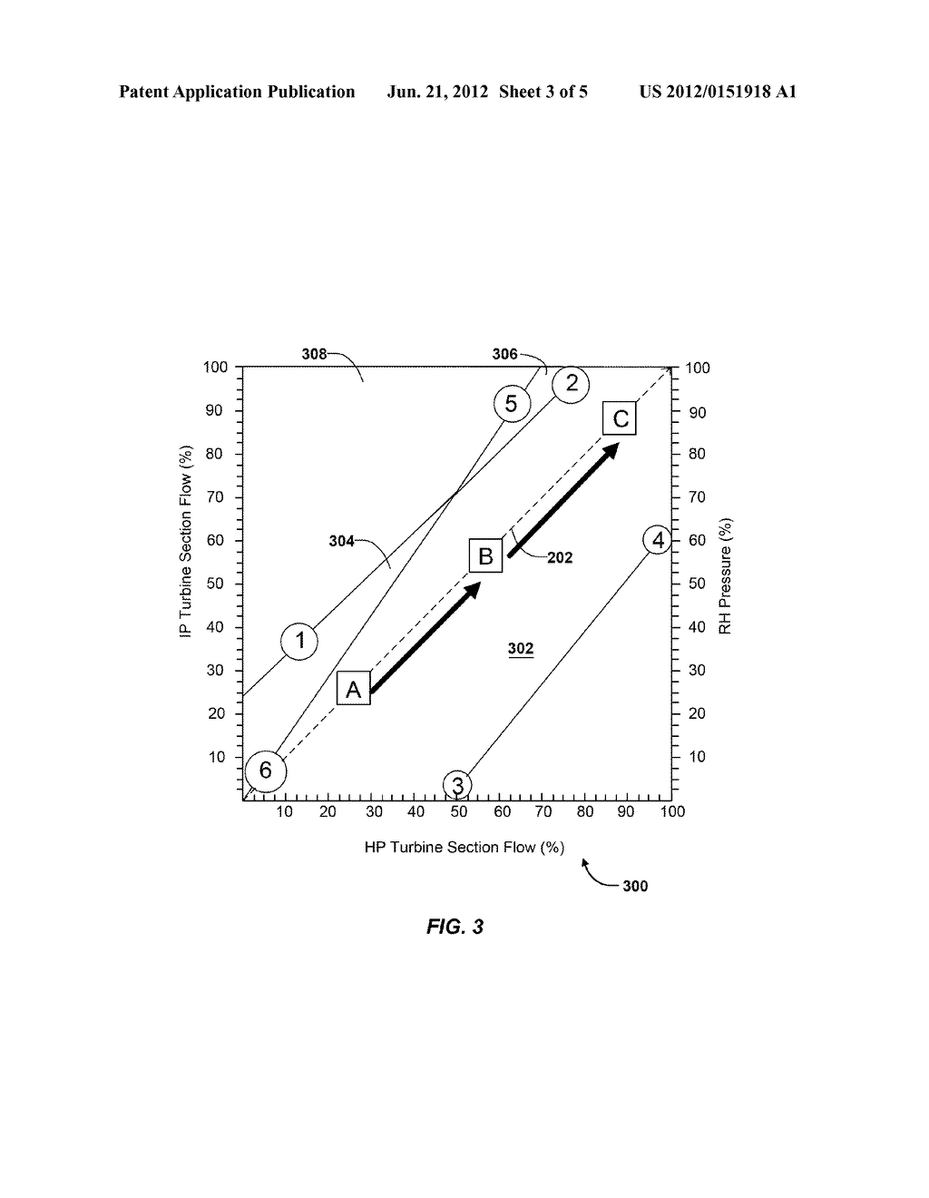 METHOD FOR OPERATING A TURBOMACHINE DURING A LOADING PROCESS - diagram, schematic, and image 04