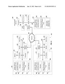 METHOD AND SYSTEM FOR CONTROLLING A VALVE OF A TURBOMACHINE diagram and image